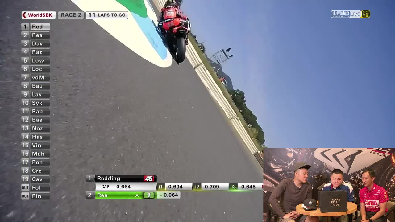 WSBK埃斯托里尔站 第二回合正赛