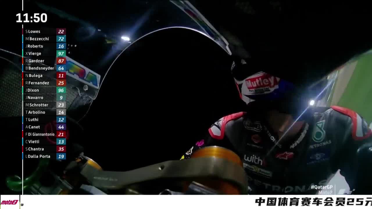 卡塔尔大奖赛 Moto2排位赛2（多视角）