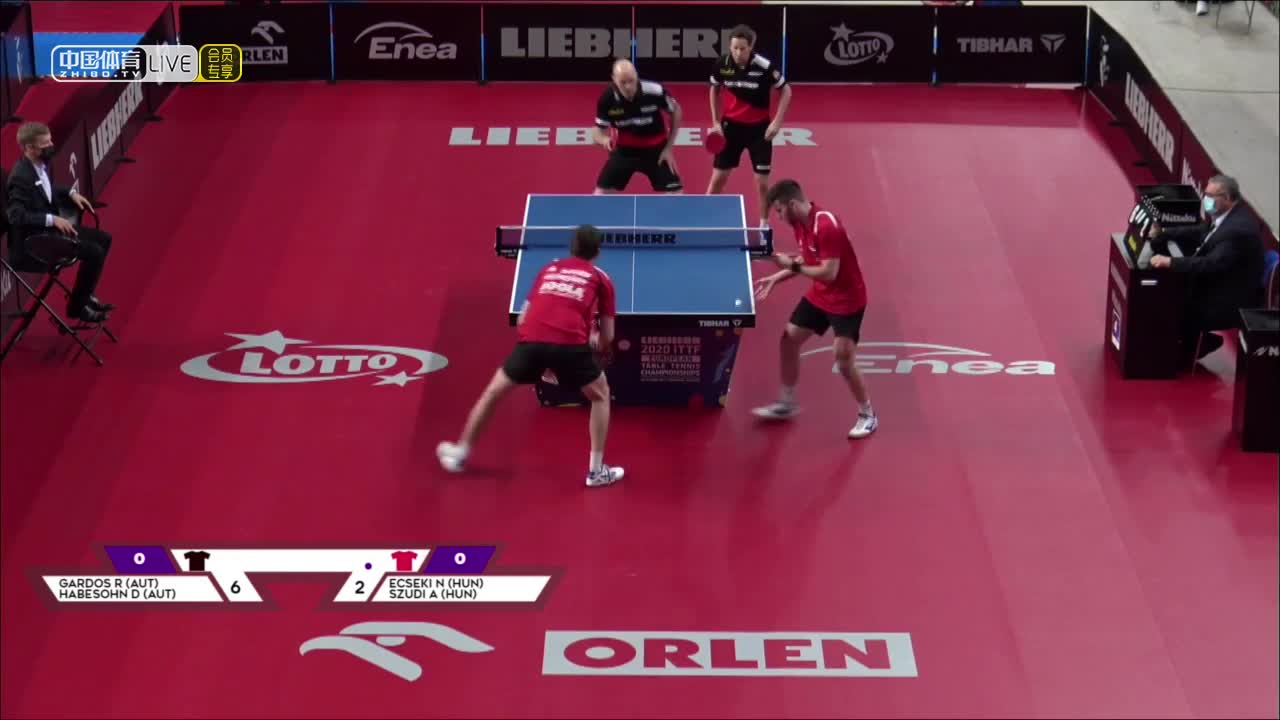 加多斯/哈贝松 VS 艾克塞克依/斯佐迪  2020欧洲乒乓球锦标赛 男双1/4决赛　