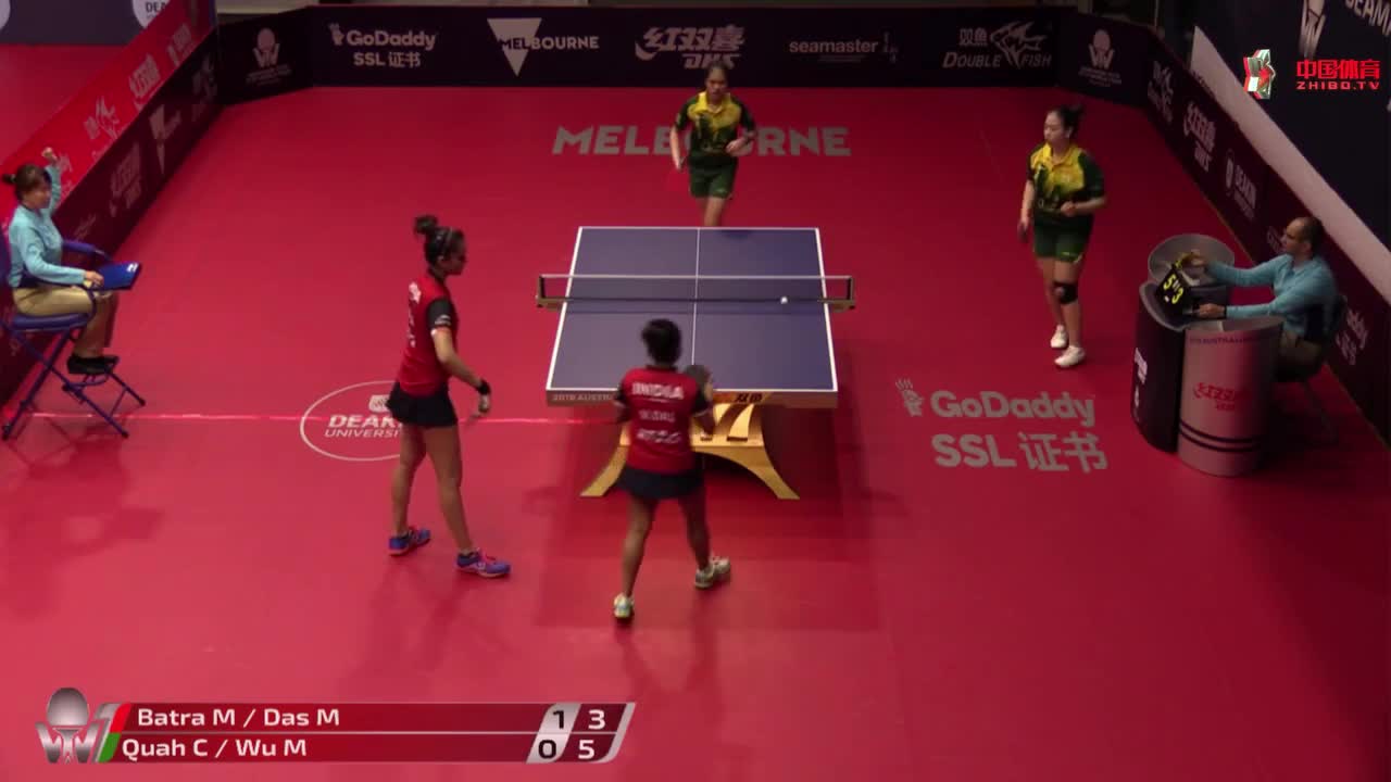 巴特拉/莫玛-达斯 IND vs QUAH Chermaine/米歇尔·吴 AUS 2018澳大利亚