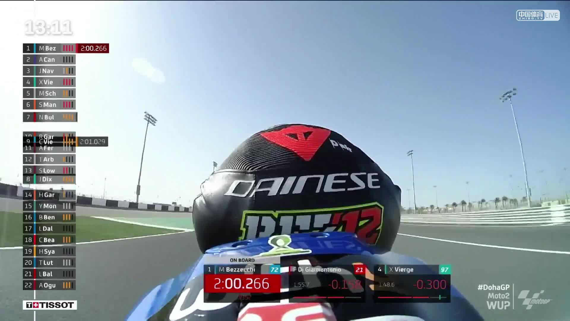 多哈大奖赛 Moto2热身赛