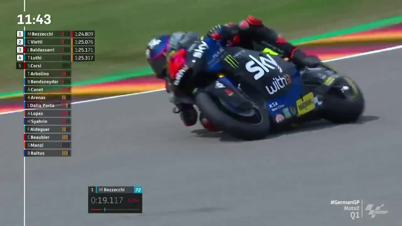 德国大奖赛 Moto2排位赛1（多视角）