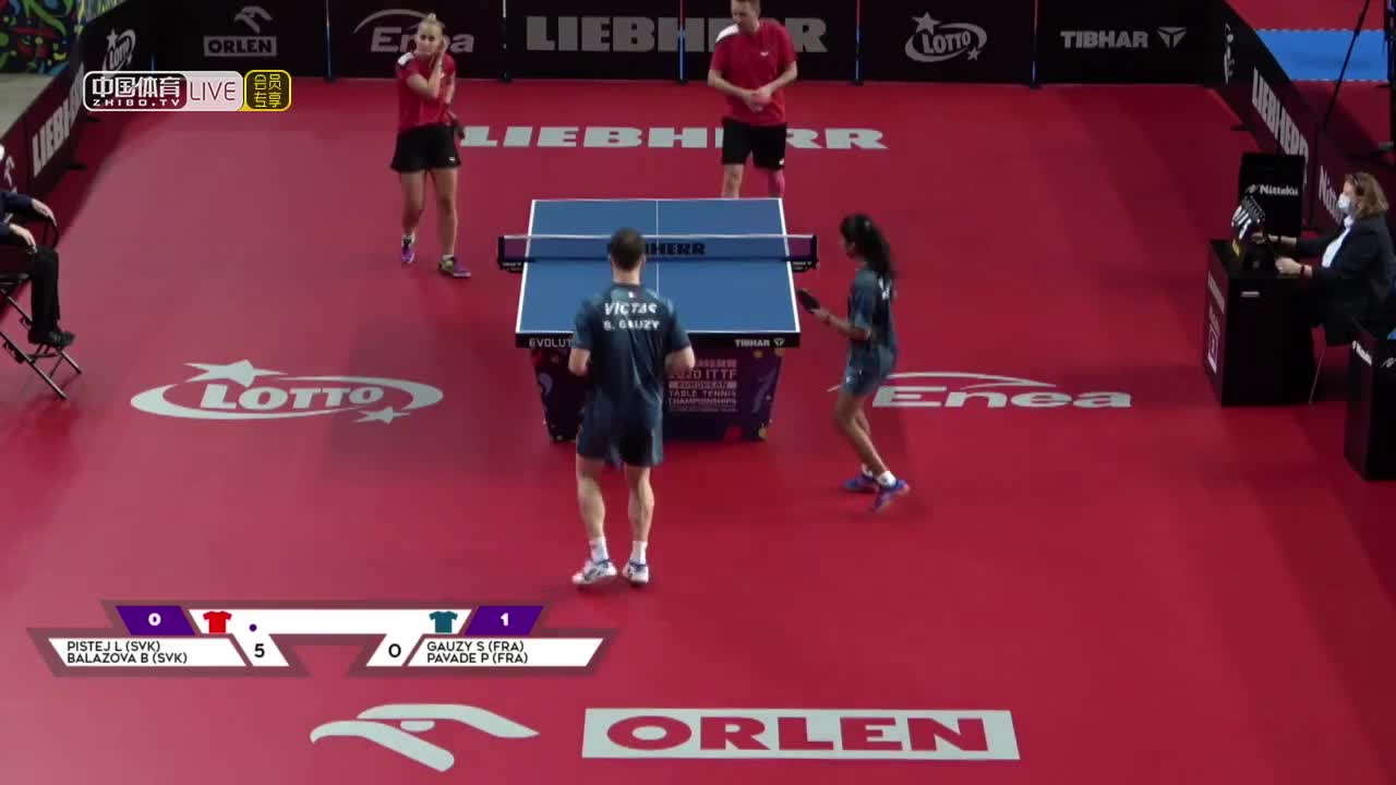 皮斯特耶/巴拉佐娃 VS 高茨/帕瓦德 2020欧洲乒乓球锦标赛 混双半决赛　