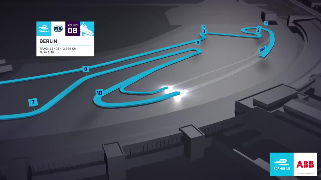 在柏林的9天第四集：适应8、9轮比赛的逆时针赛道