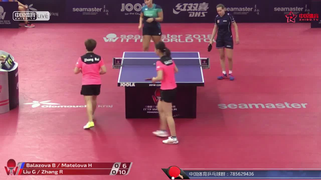 张瑞/刘高阳 CHN vs 巴拉佐娃 SVK/马特洛娃 CZE 捷克公开赛 女双第一轮