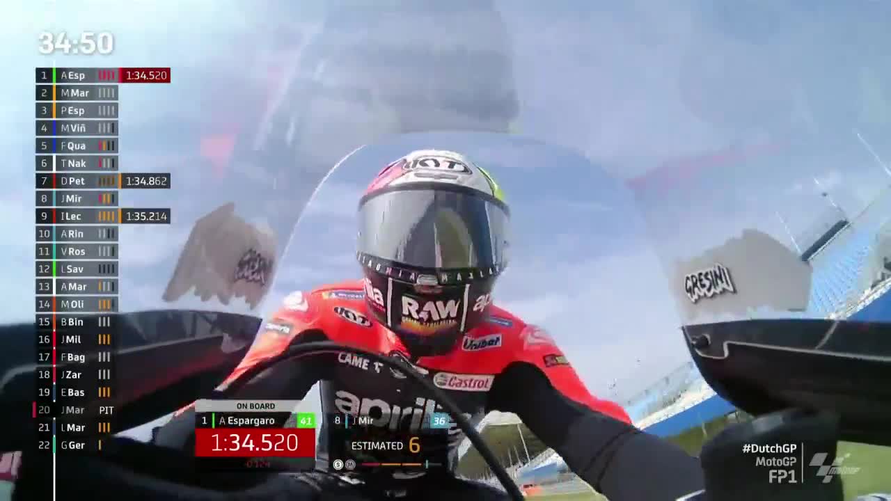 荷兰大奖赛 MotoGP第一次练习赛