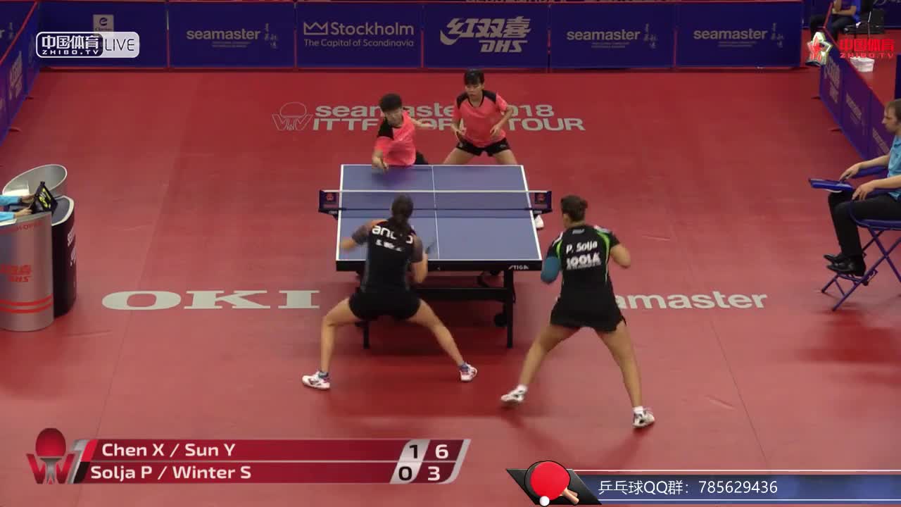 陈幸同 / 孙颖莎 CHN vs P-索尔佳 / 温特-萨宾 GER 2018瑞典公开赛 女双正赛第