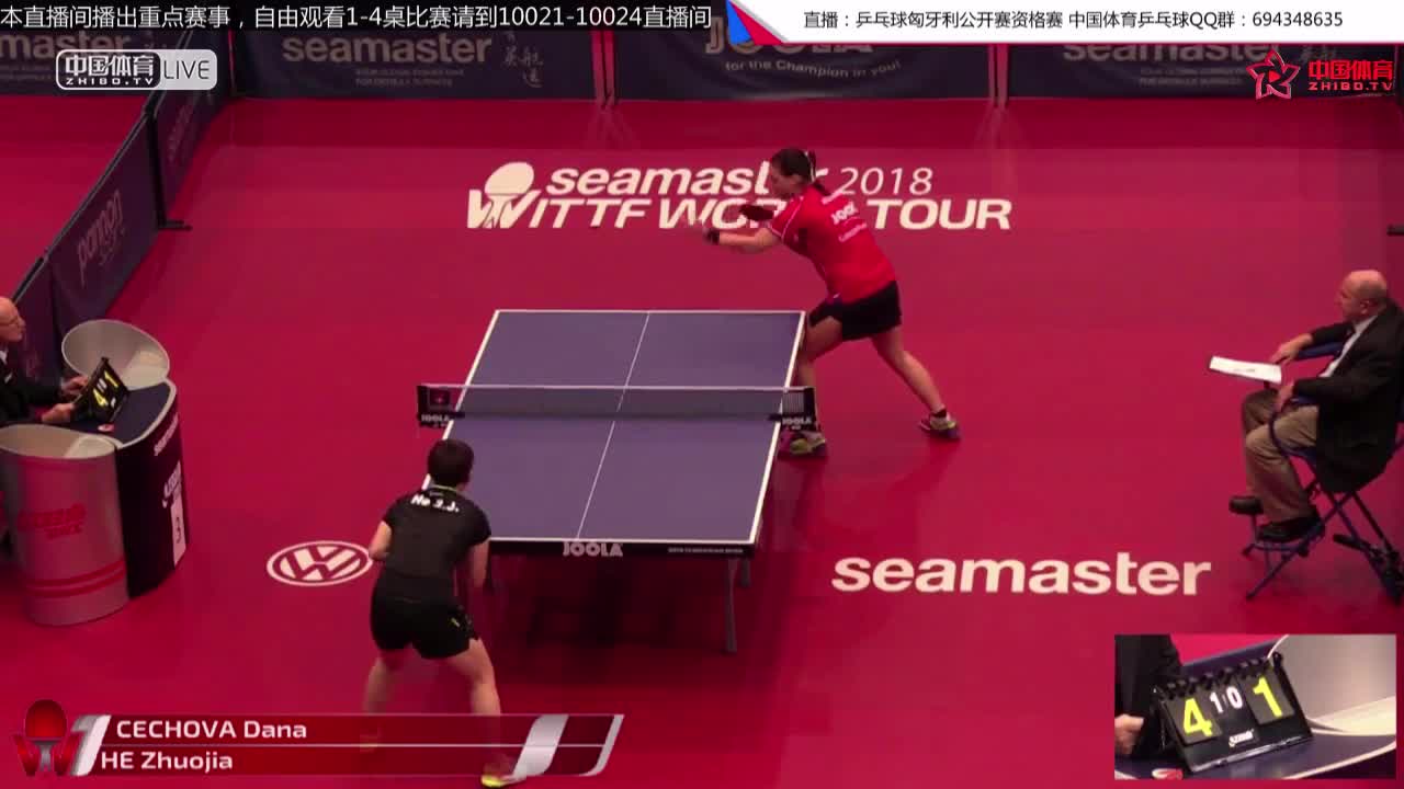 何卓佳 CHN vs 切霍娃 CZE