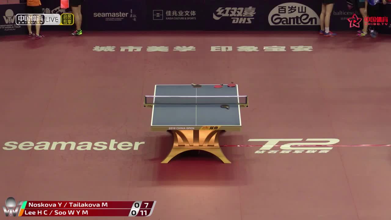 诺斯科娃/泰拉科娃 RUS vs 李皓晴/苏慧音 HKG 2019中国公开赛女双1/8决赛