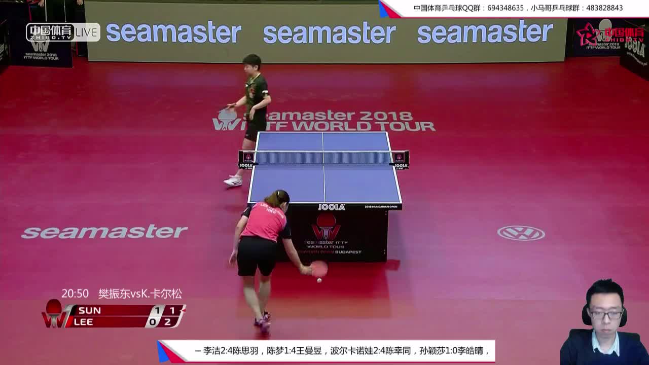 孙颖莎 CHN vs 李皓晴 HKG