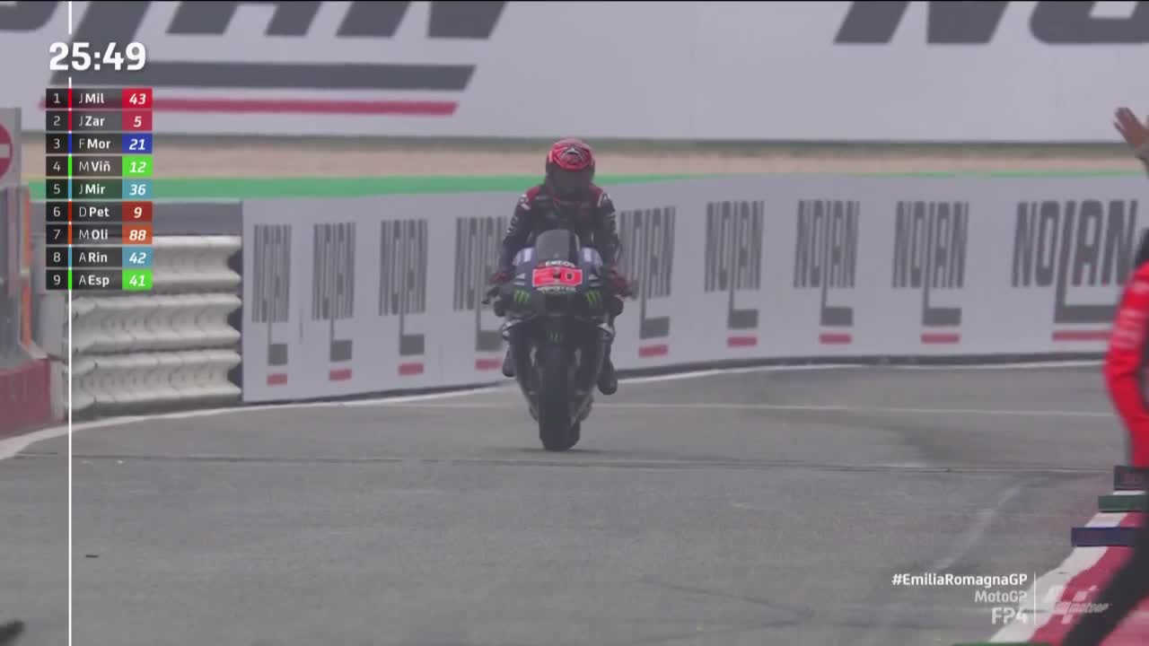 艾米利亚-罗马涅大奖赛 MotoGP第四次练习赛