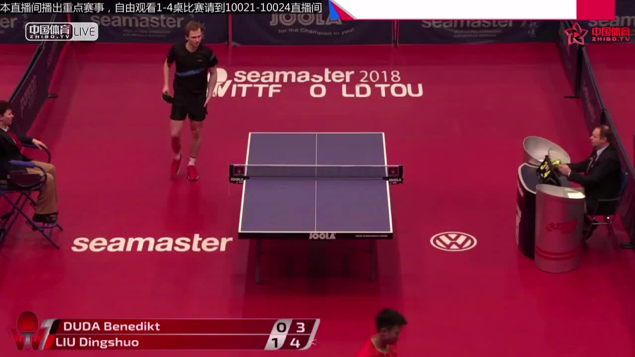 刘丁硕 CHN vs 本尼迪克特•杜达 GER