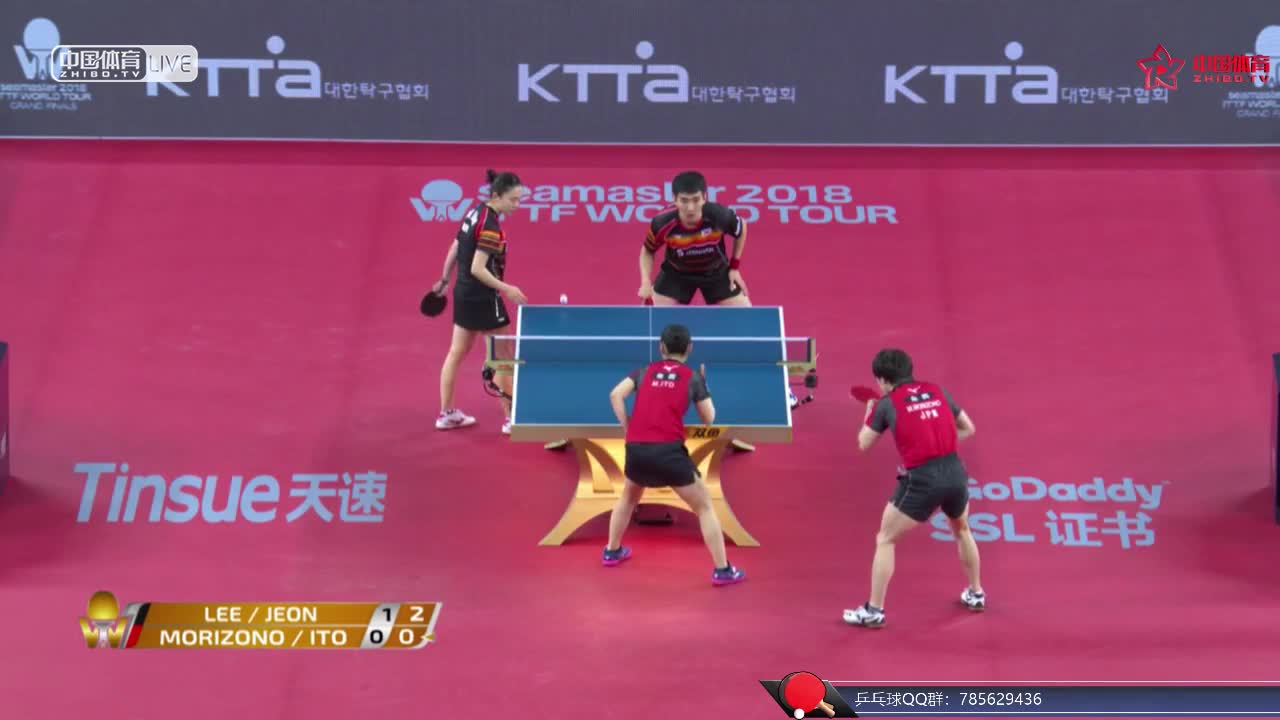 李尚洙/田志希 KOR vs 森园政崇/伊藤美诚 JPN  ITTF世界巡回赛总决赛 混双1/4决赛