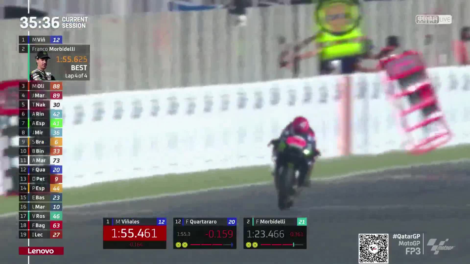 卡塔尔大奖赛 MotoGP第三次练习赛（多视角）