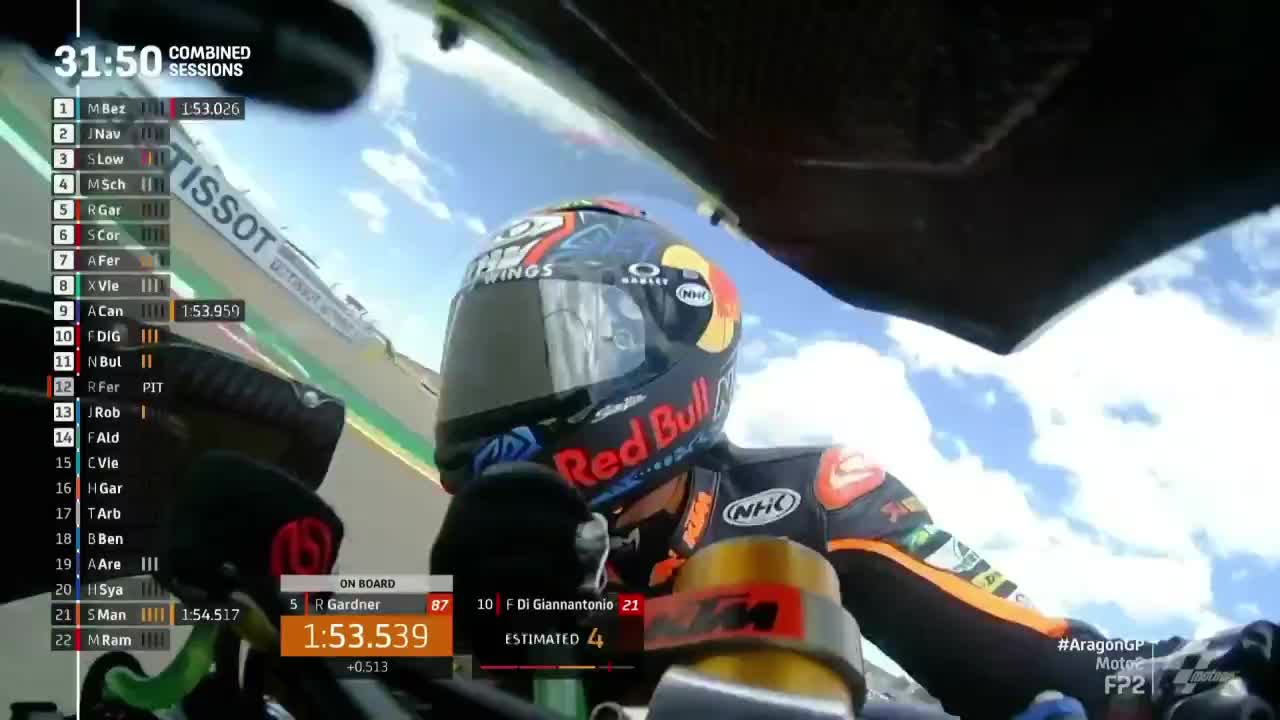 MotoGP世界摩托锦标赛 阿拉贡大奖赛 Moto2第二次练习赛（英文）