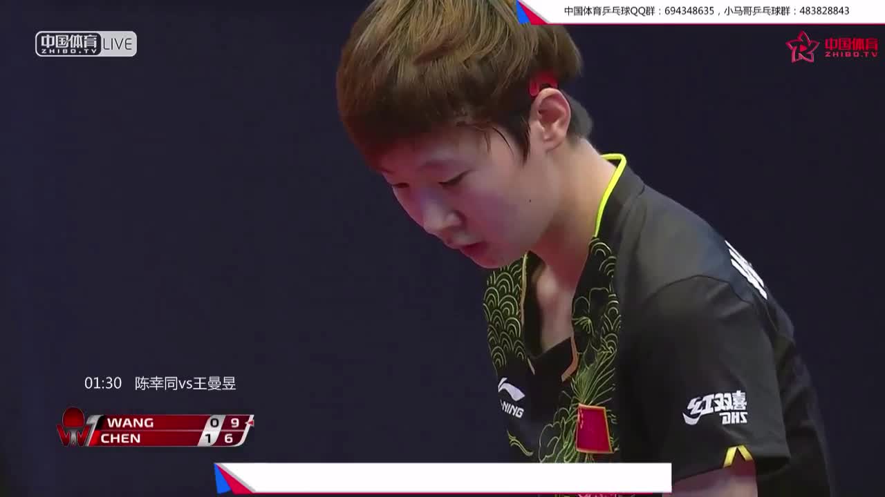 王曼昱 CHN vs 陈幸同 CHN