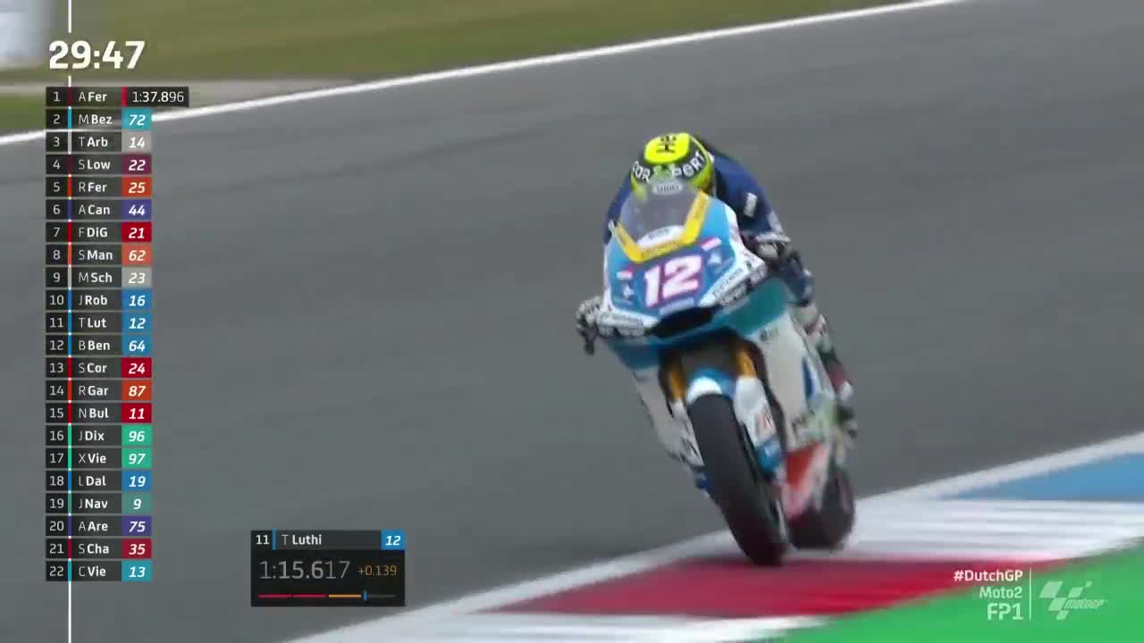 荷兰大奖赛 Moto2第一次练习赛