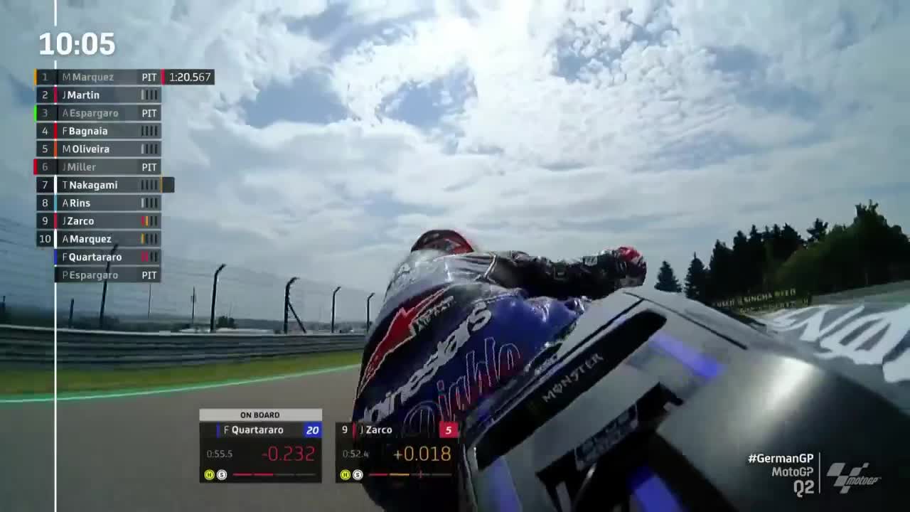 德国大奖赛 MotoGP排位赛2（多视角）