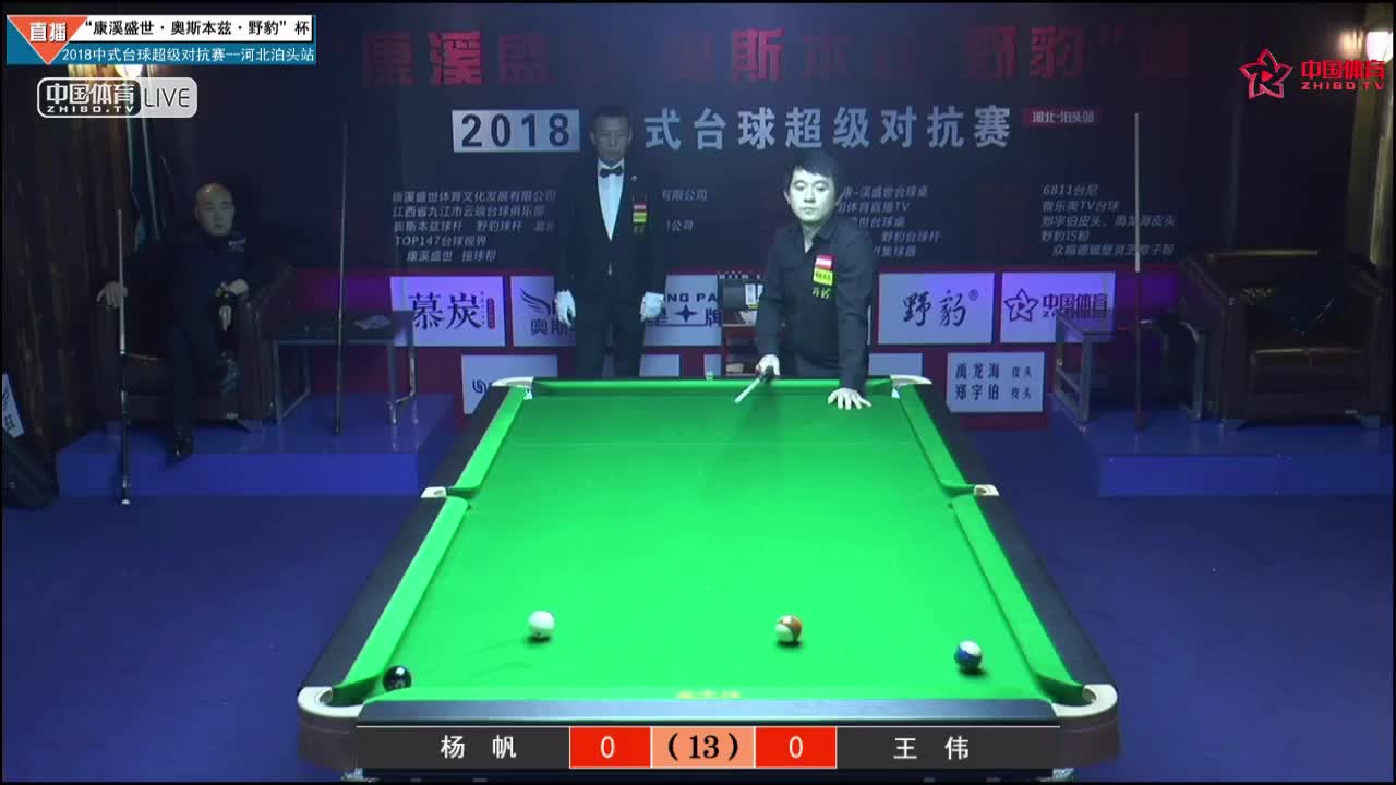 杨帆vs王伟“康溪盛世”中式台球超级对抗赛泊头站