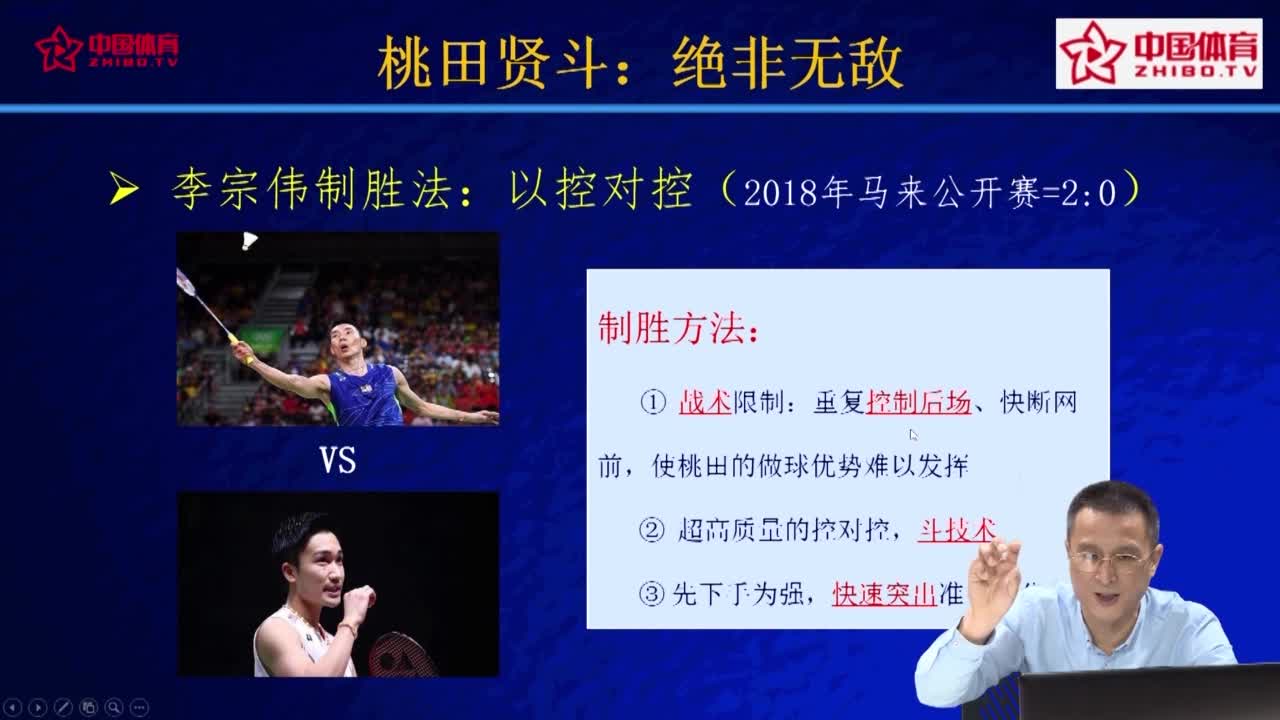 羽球大开讲——冠军技术全解密第三期
