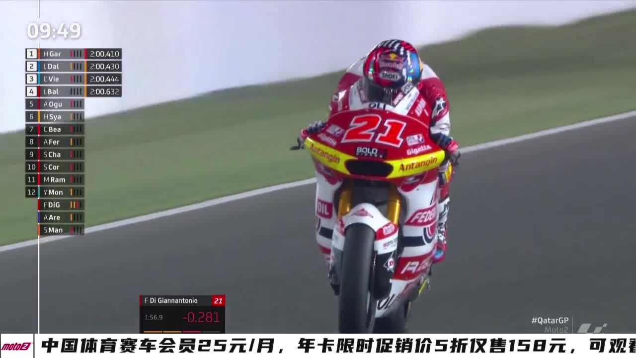 卡塔尔大奖赛 Moto2排位赛1（多视角）