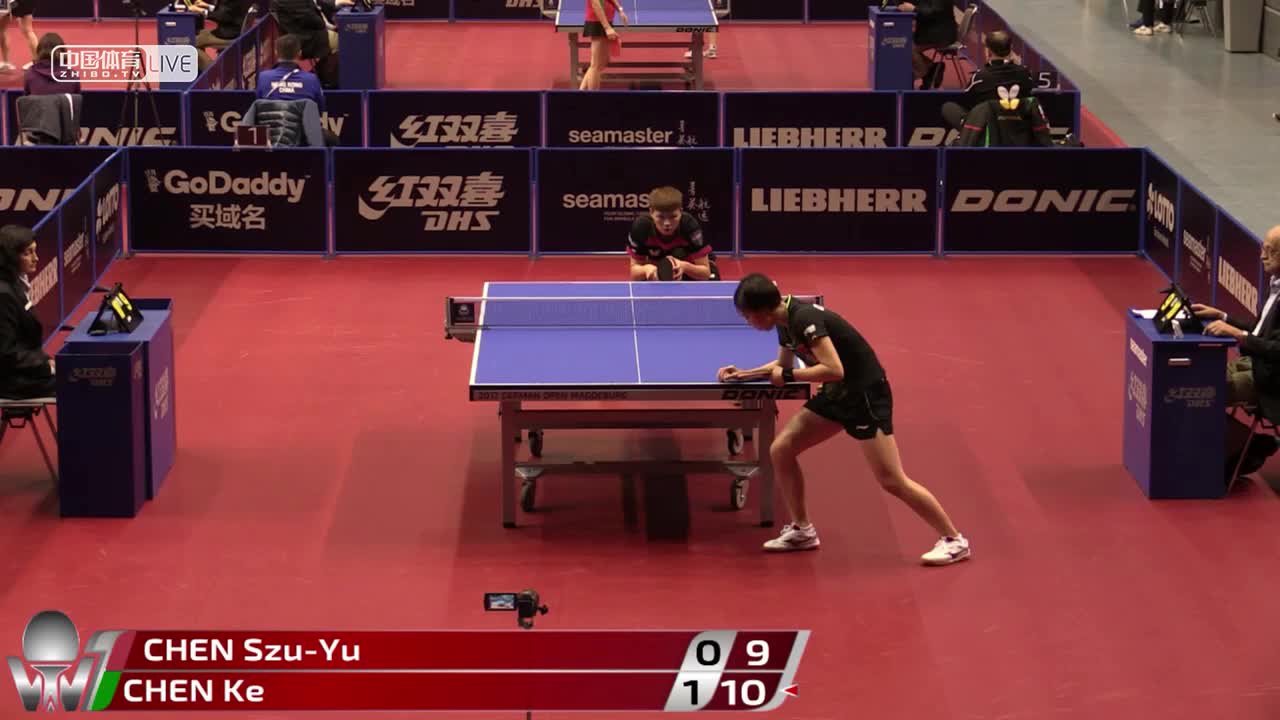 陈可 CHN vs 陈思羽 TPE