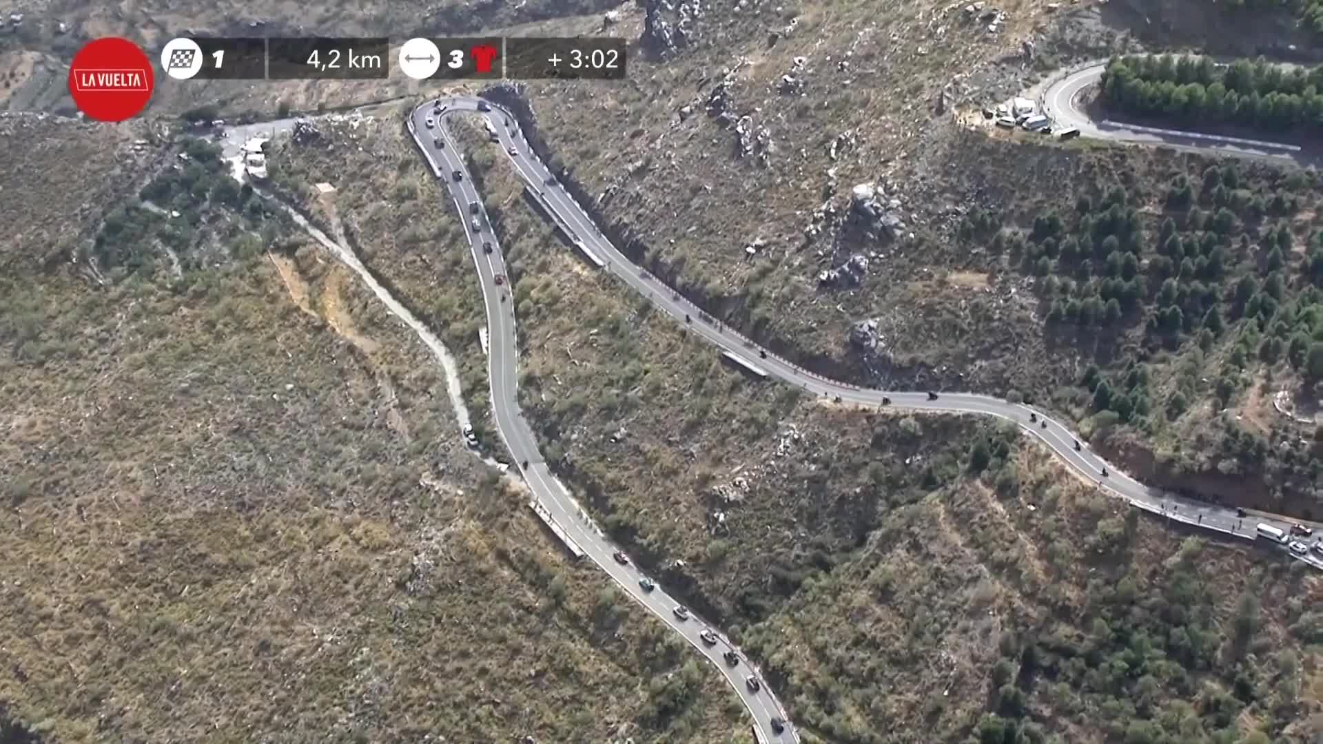 一次看完爬坡大战！2021环西山地赛段精彩瞬间合集