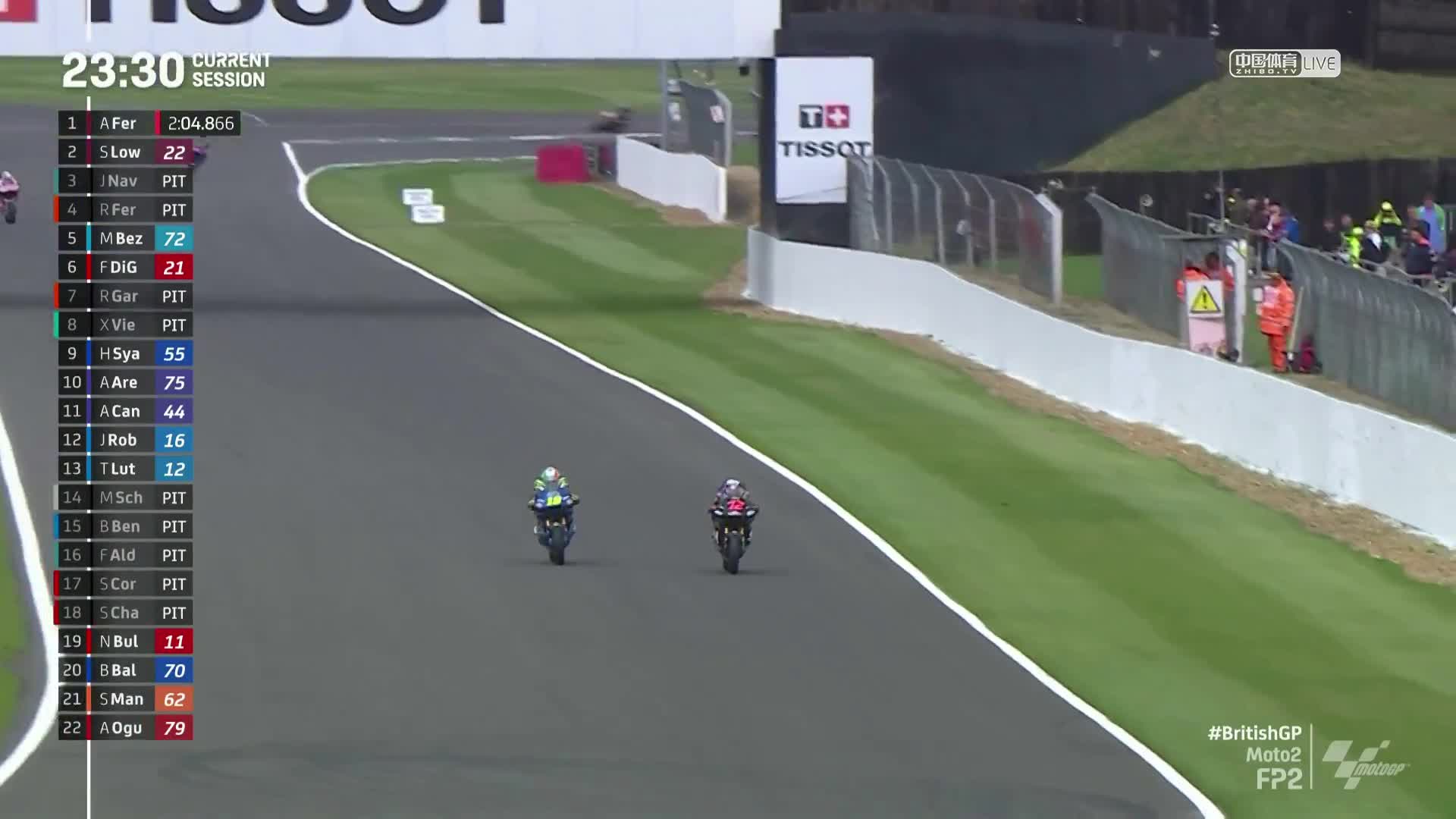 英国大奖赛 Moto2第二次练习赛（英文）　