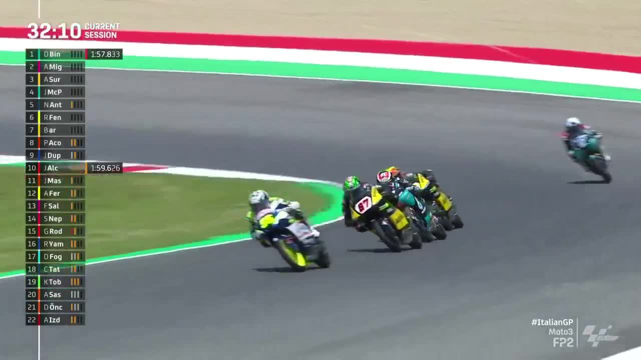 意大利大奖赛 Moto3第二次练习赛（英文原声）