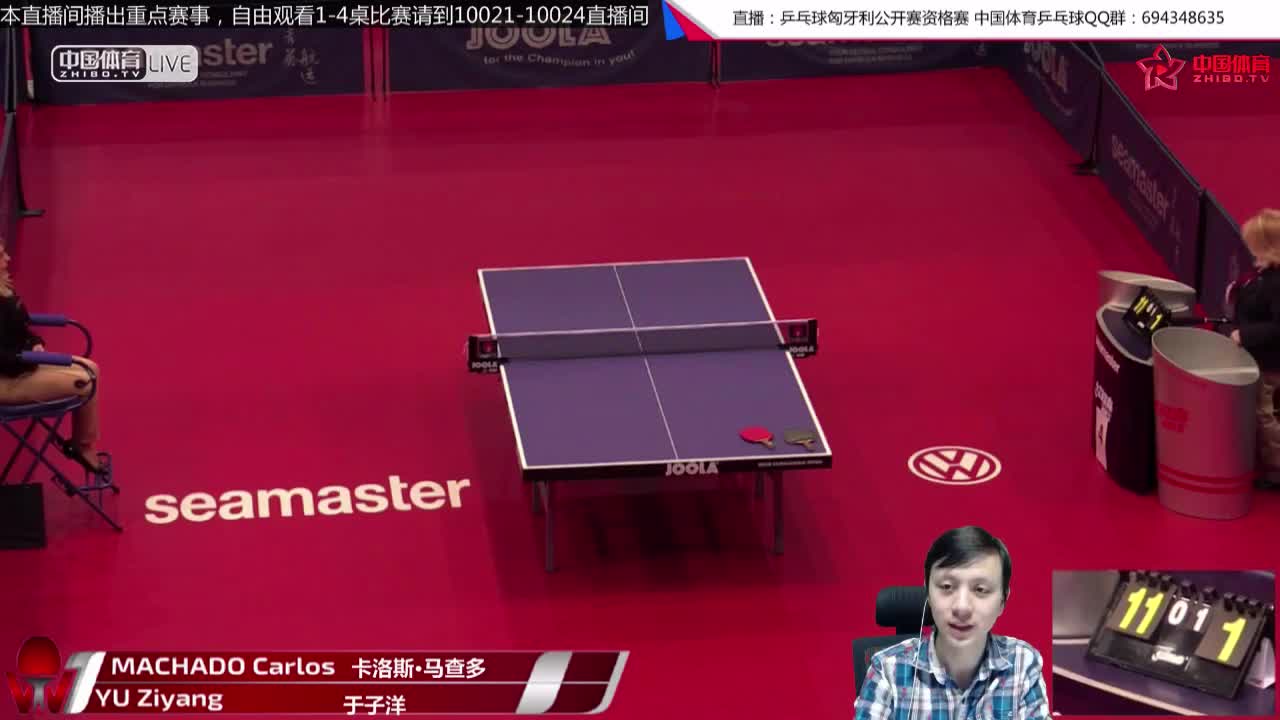 于子洋 CHN vs 马查多 ESP