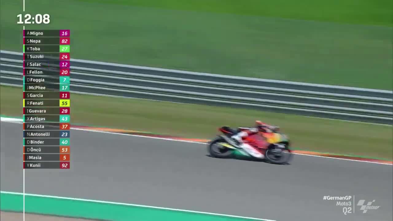 德国大奖赛 Moto3排位赛2（多视角）