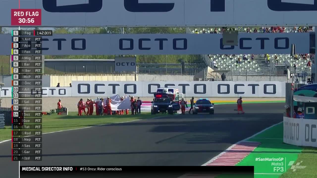 圣马力诺大奖赛 Moto3第三次练习赛