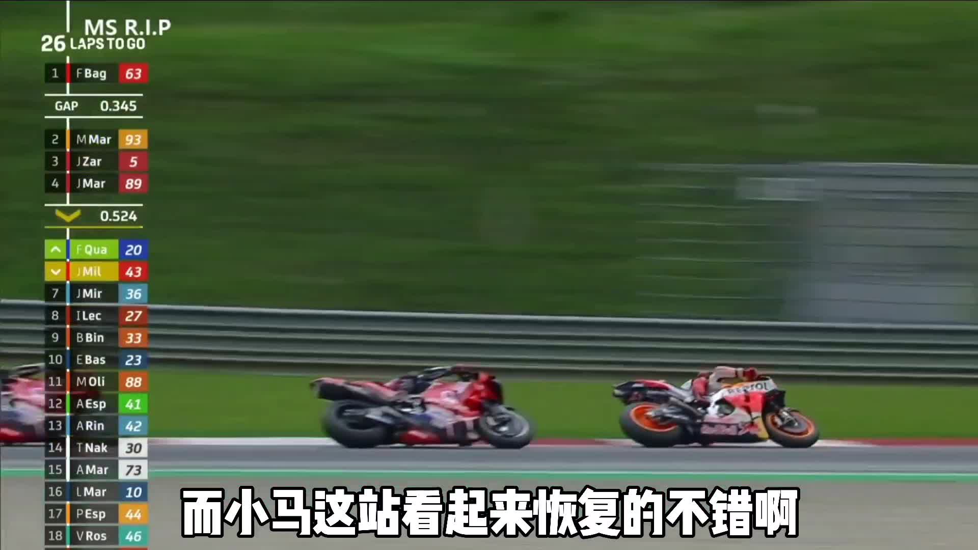 红牛环开场即挂雨旗拼策略，KTM主场不变应万变制胜