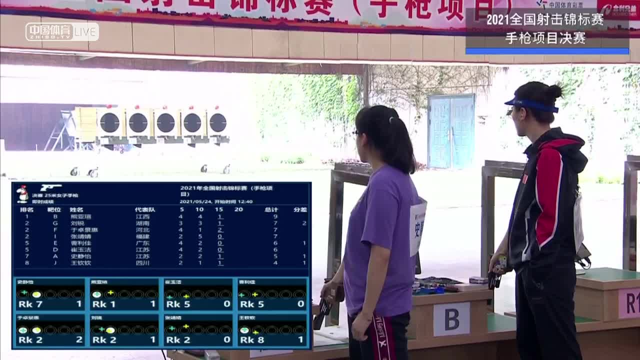 全国射击锦标赛手枪项目决赛-女子25米手枪决赛