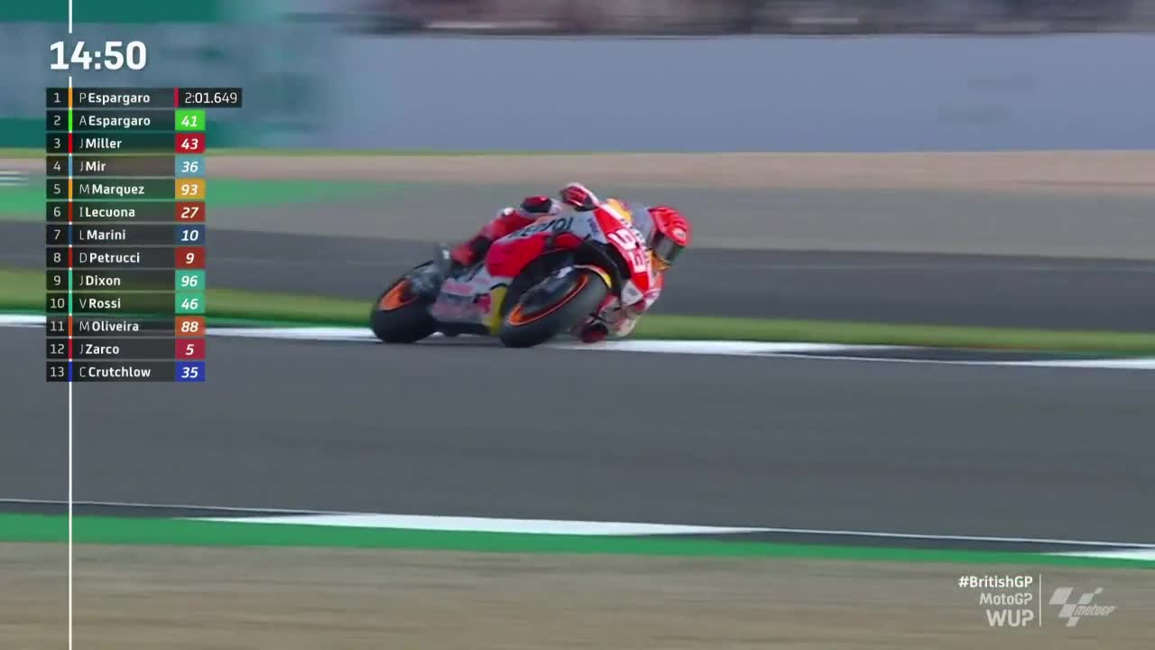 MotoGP世界摩托锦标赛 英国大奖赛 Motogp热身赛