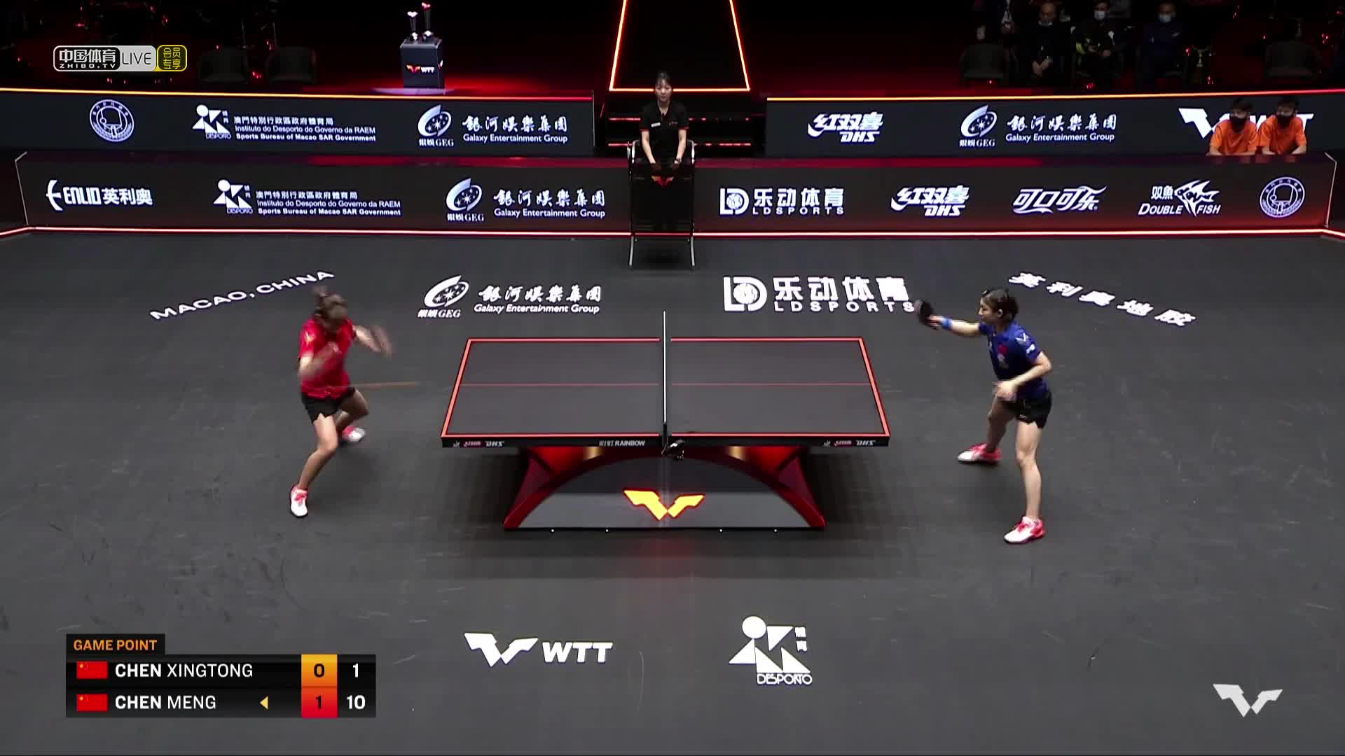 WTT澳门国际乒乓球赛 ：女单半决赛 陈幸同 vs 陈梦