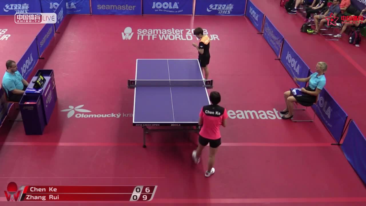 陈可 CHN vs 张瑞 CHN 捷克公开赛 U21女单半决赛