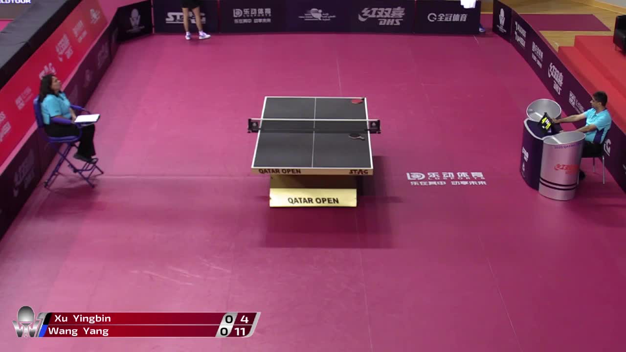 徐瑛彬    vs   汪洋  2020年卡塔尔白金赛 男单资格赛第二轮 