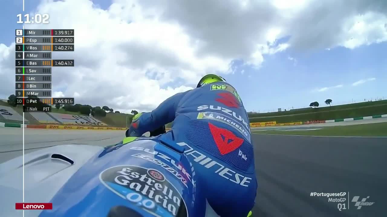 葡萄牙大奖赛 MotoGP排位赛1(英文)