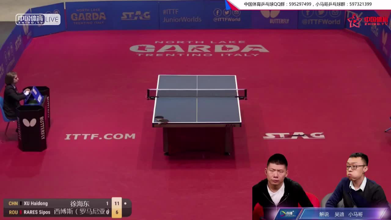 徐海东 CHN vs vs 西博斯 ROU