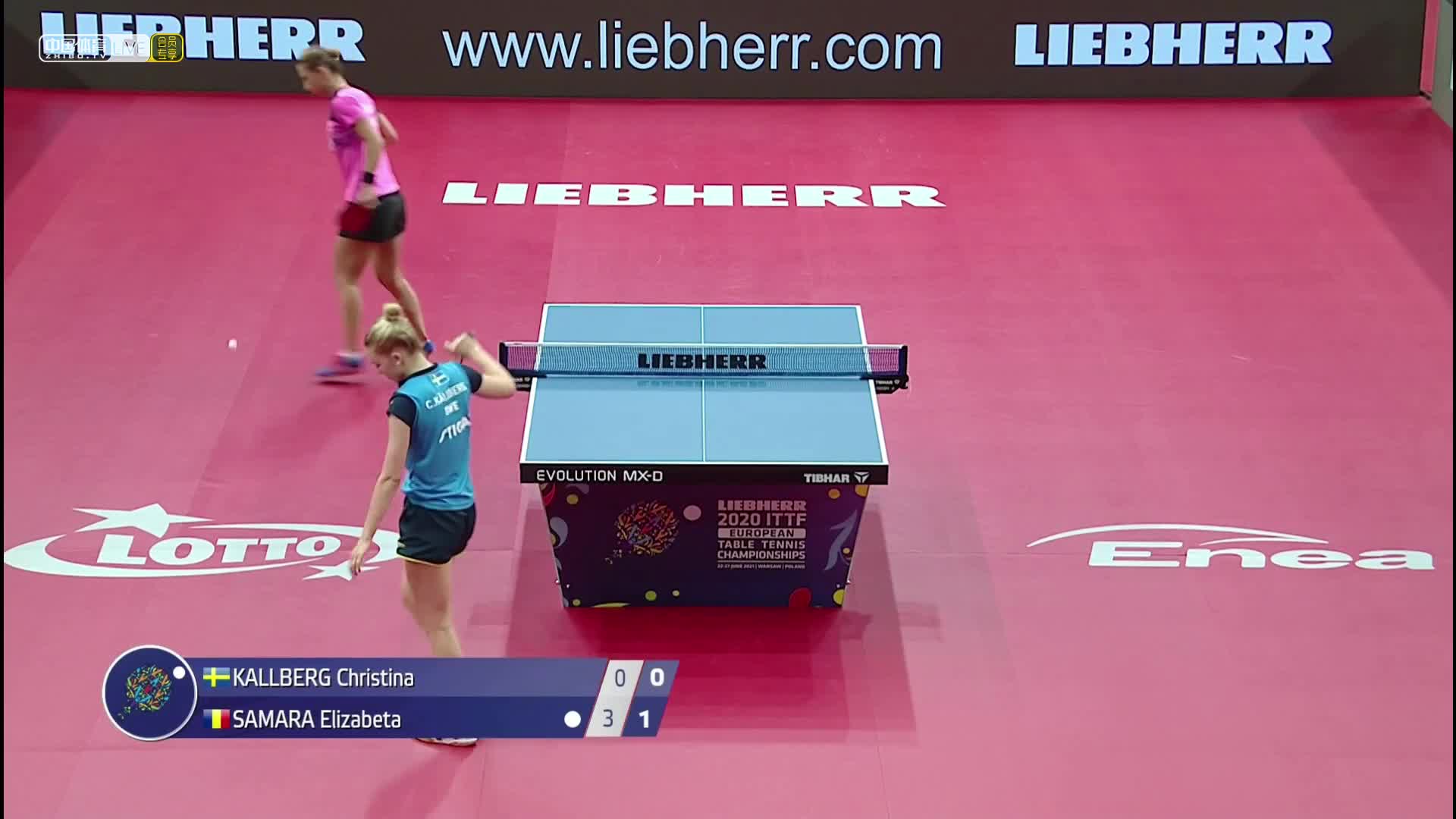 卡尔伯格-克里斯蒂娜 VS 萨马拉  2020欧洲乒乓球锦标赛 女单1/8决赛　