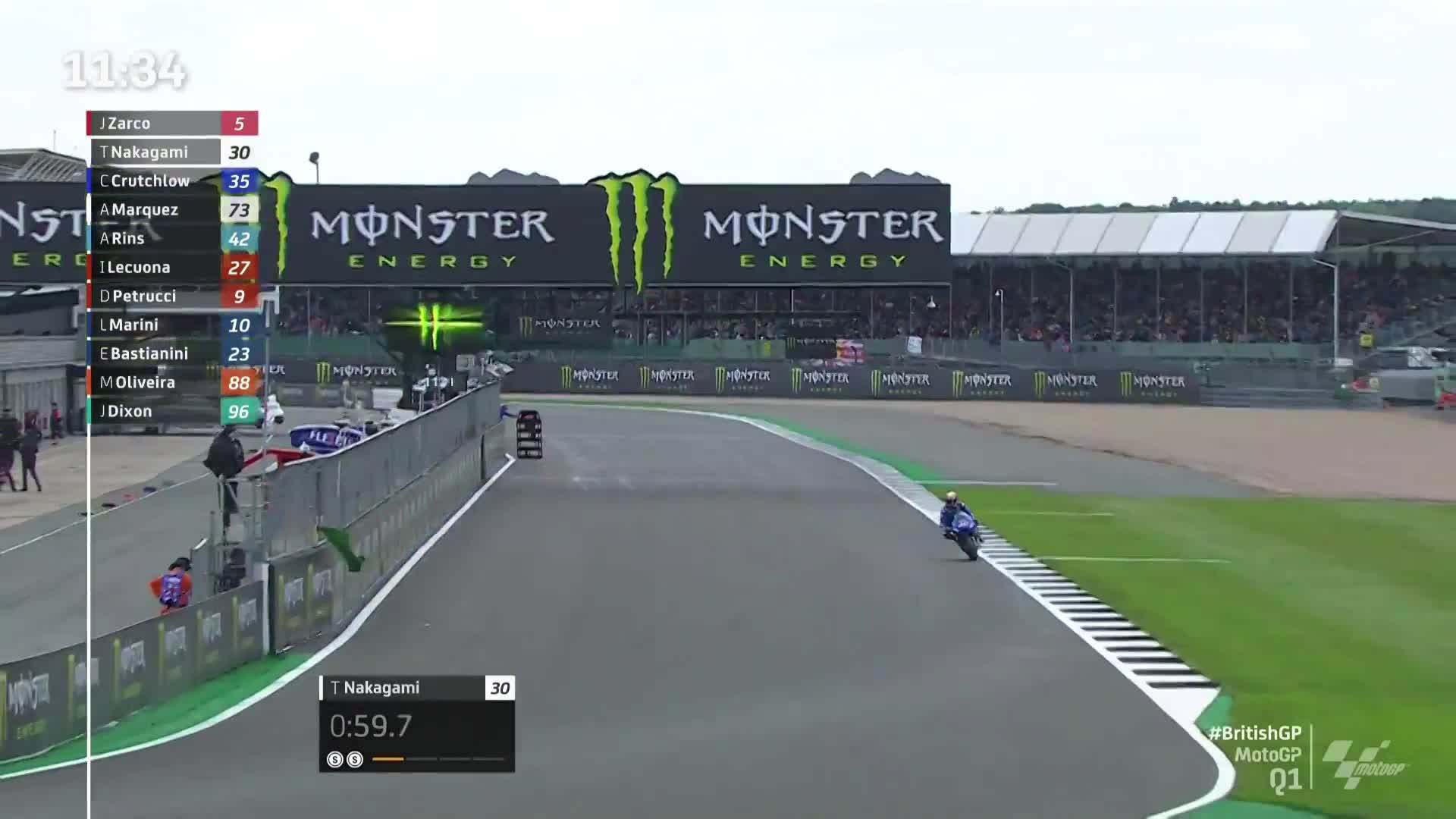 英国大奖赛 MotoGP排位赛Q1（英文）