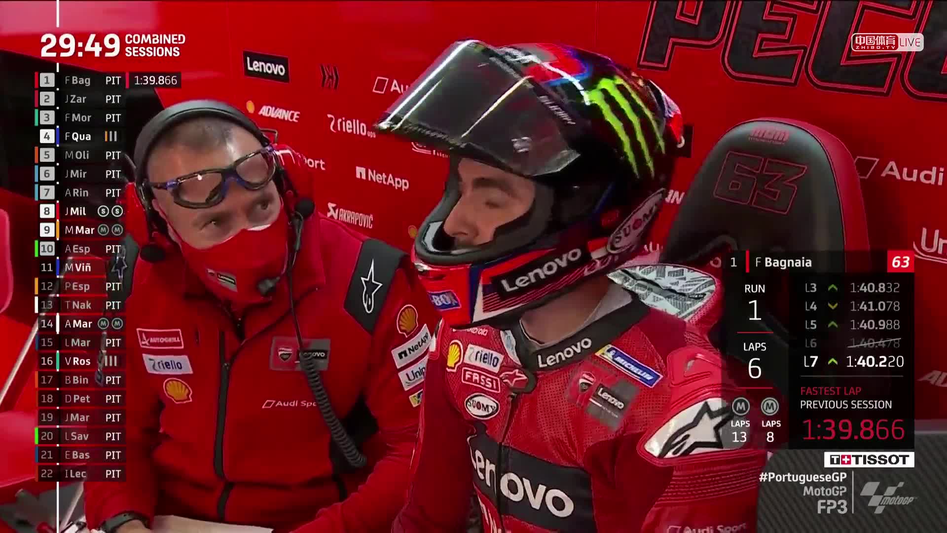 MotoGP世界摩托锦标赛葡萄牙大奖赛 MotoGP第三次练习赛 