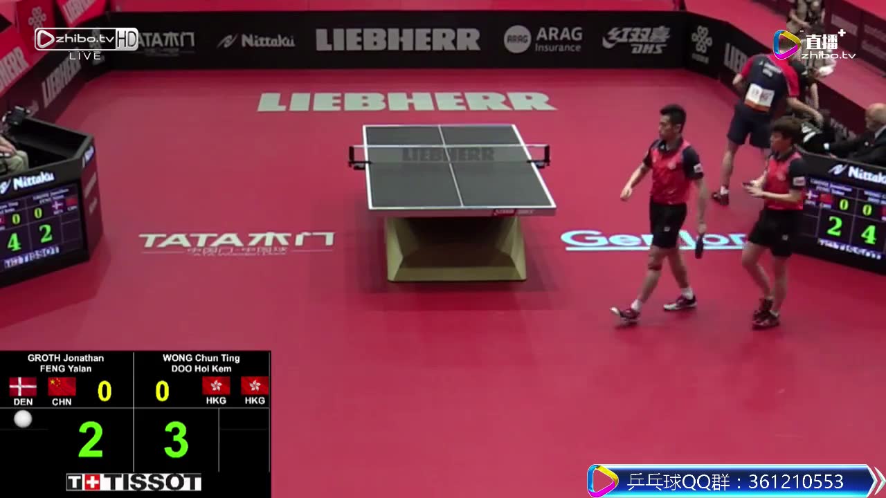 冯亚兰 CHN / 乔纳森 DEN vs WONG Chun Ting HKG / DOO Hoi 