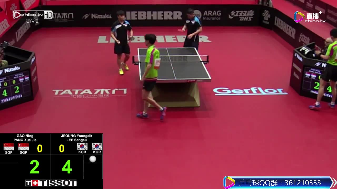 GAO Ning SGP / PANG Xue Jie SGP vs JEOUNG Youngsik