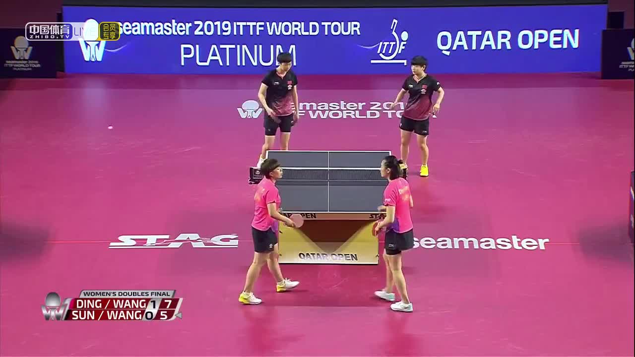 丁宁/王艺迪 CHN vs 孙颖莎/王曼昱 CHN 2019卡塔尔公开赛 女双决赛