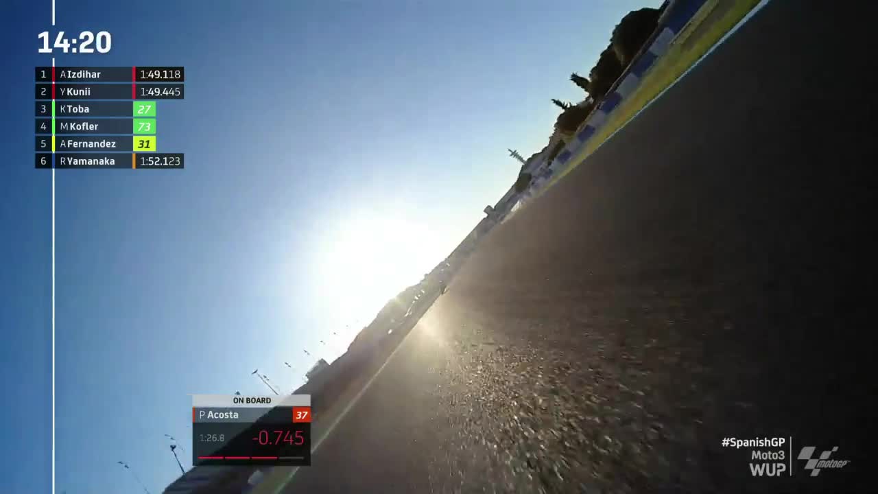 西班牙大奖赛 Moto3热身赛