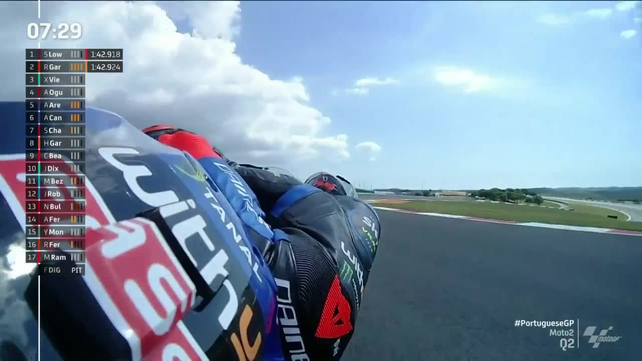 葡萄牙大奖赛 Moto2排位赛2(英文)