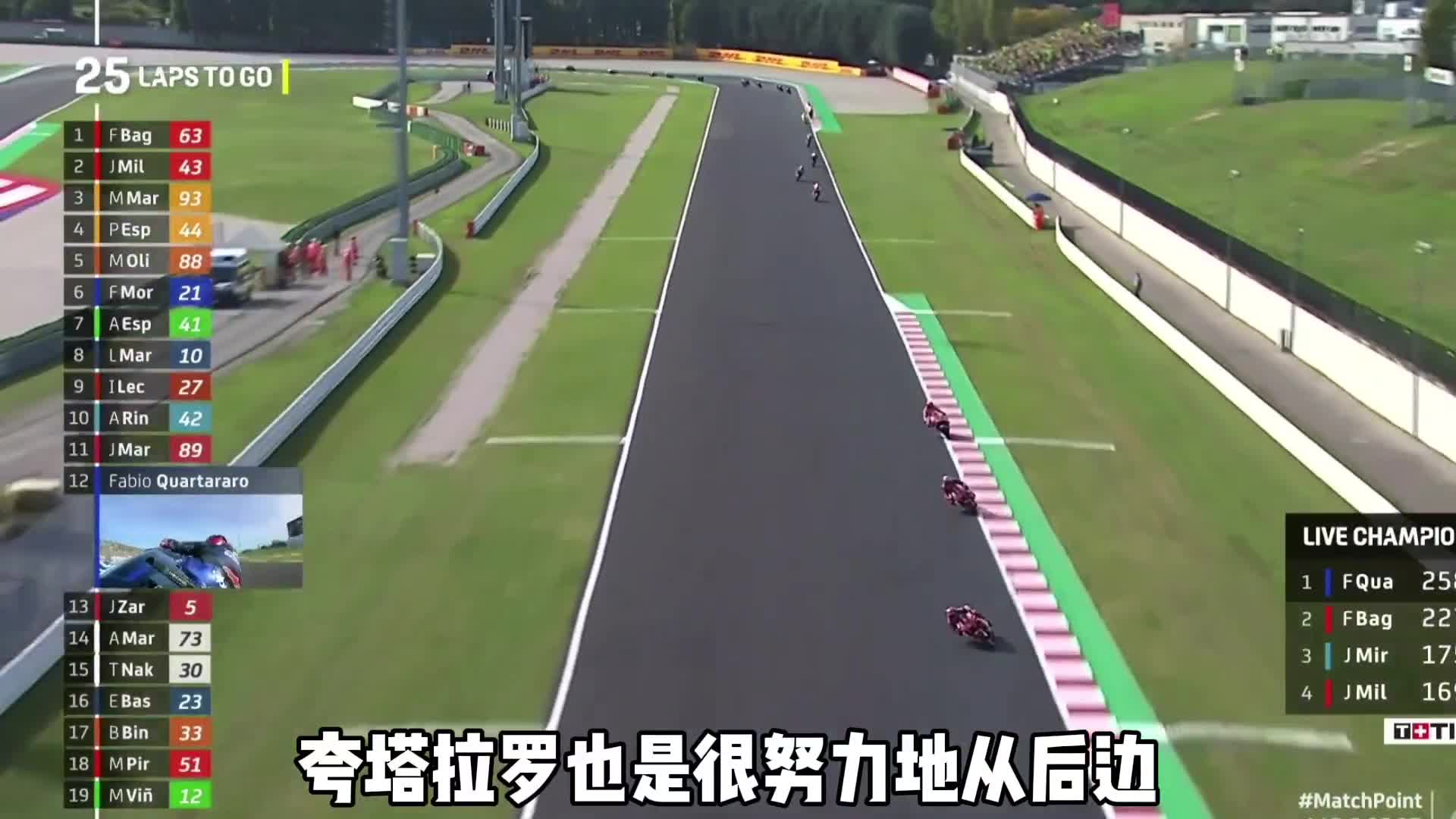 夸世代降临！回顾夸塔拉罗2021MotoGP封王之站