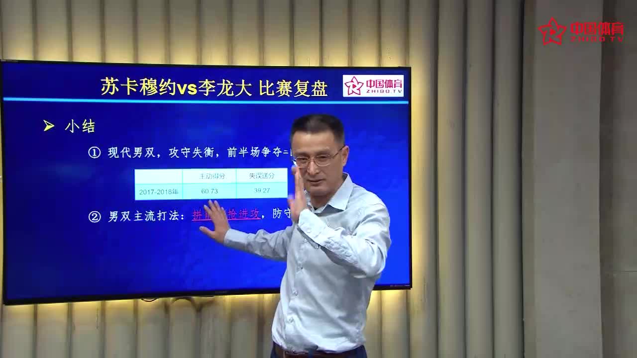 案例解析李龙大小黄人打法特点总结现代男双技战术打法